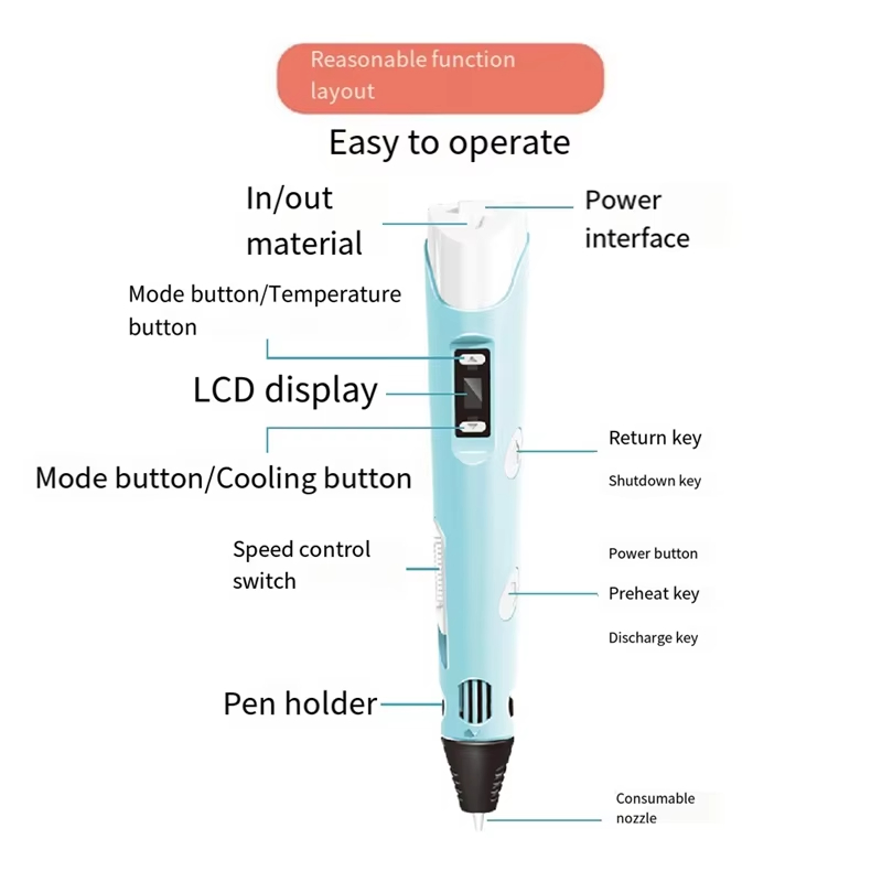 3D Drawing Printing Pen with 9 - Kids Toys Drawing Easy reseña y precio