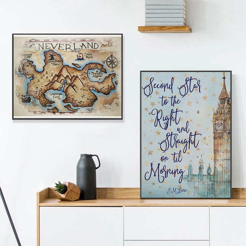 J.M. Barrie Quote Peter Pan Po - Kids Toys Quotes reseña y precio